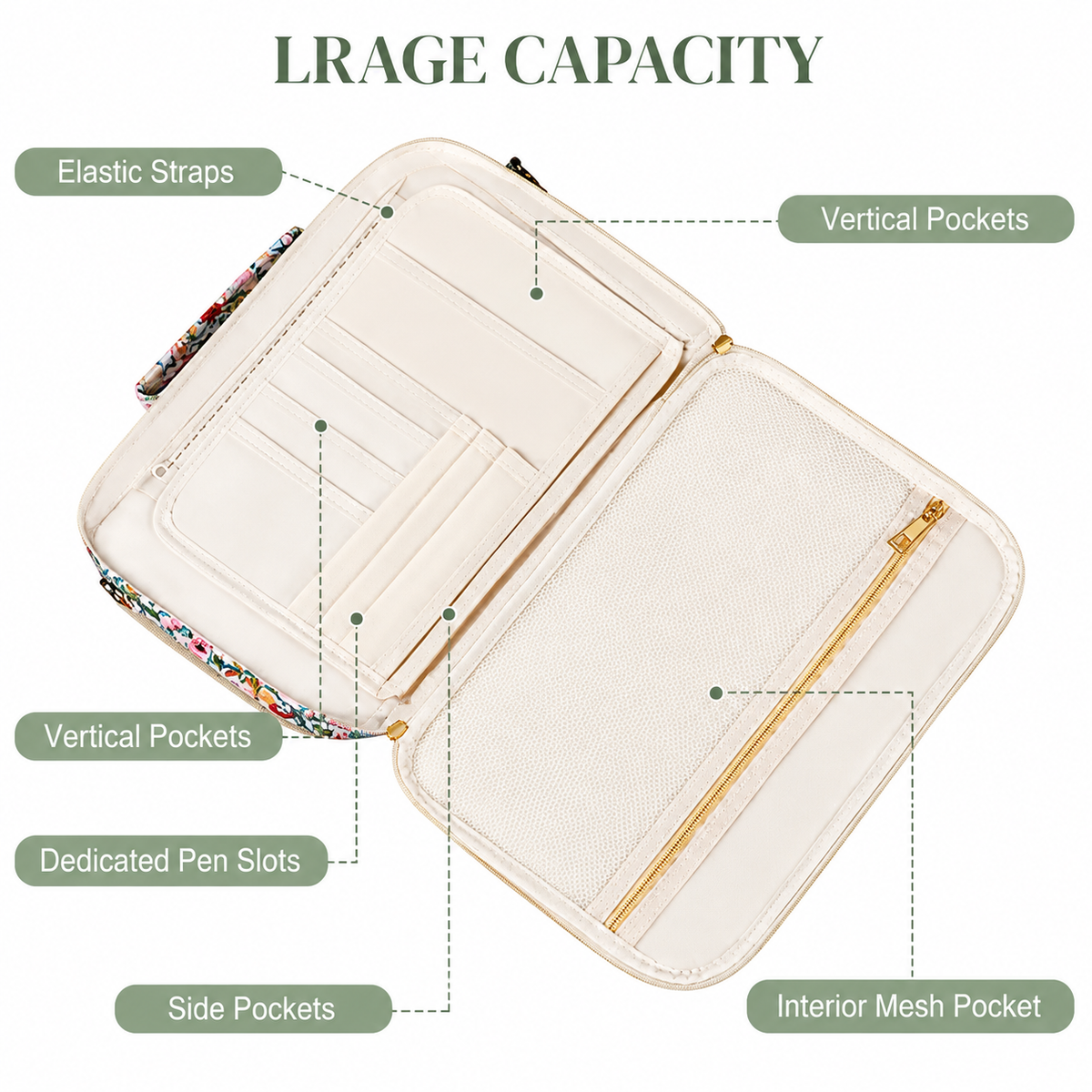 Dustproof Waterproof Portable Bible Carrying Case, Floral Bible Organizer Bag with Handle & Strap
